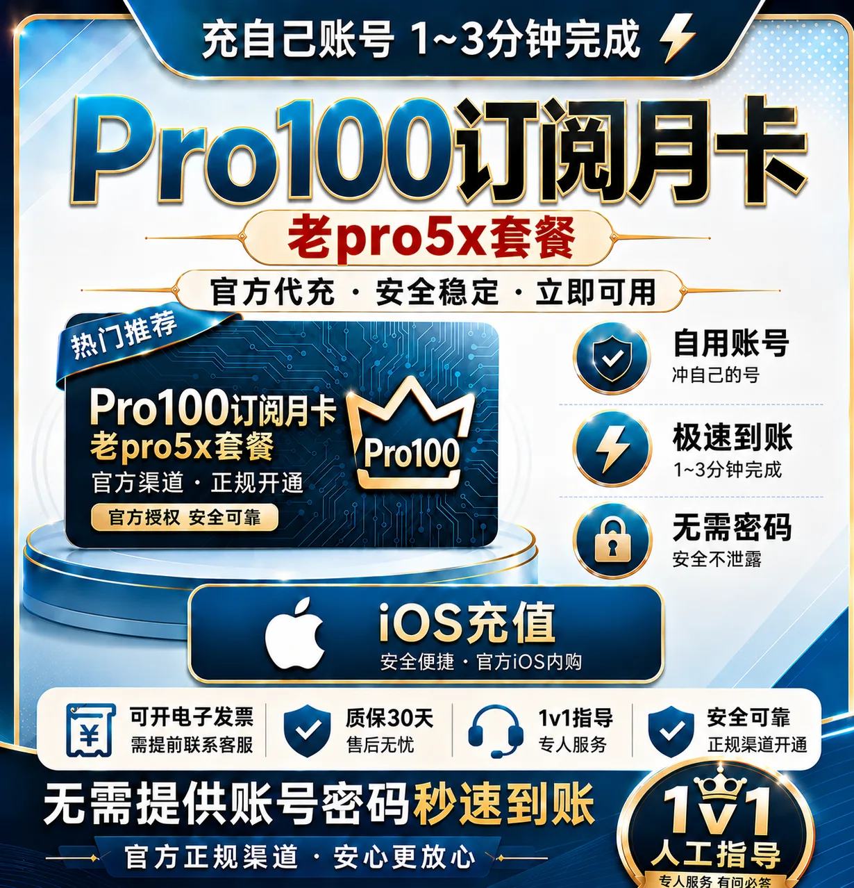 Codex Pro 100(5x)官方代充 【质保订阅～】可覆盖，任何账号可充！会员网页软件都能用 商品图片