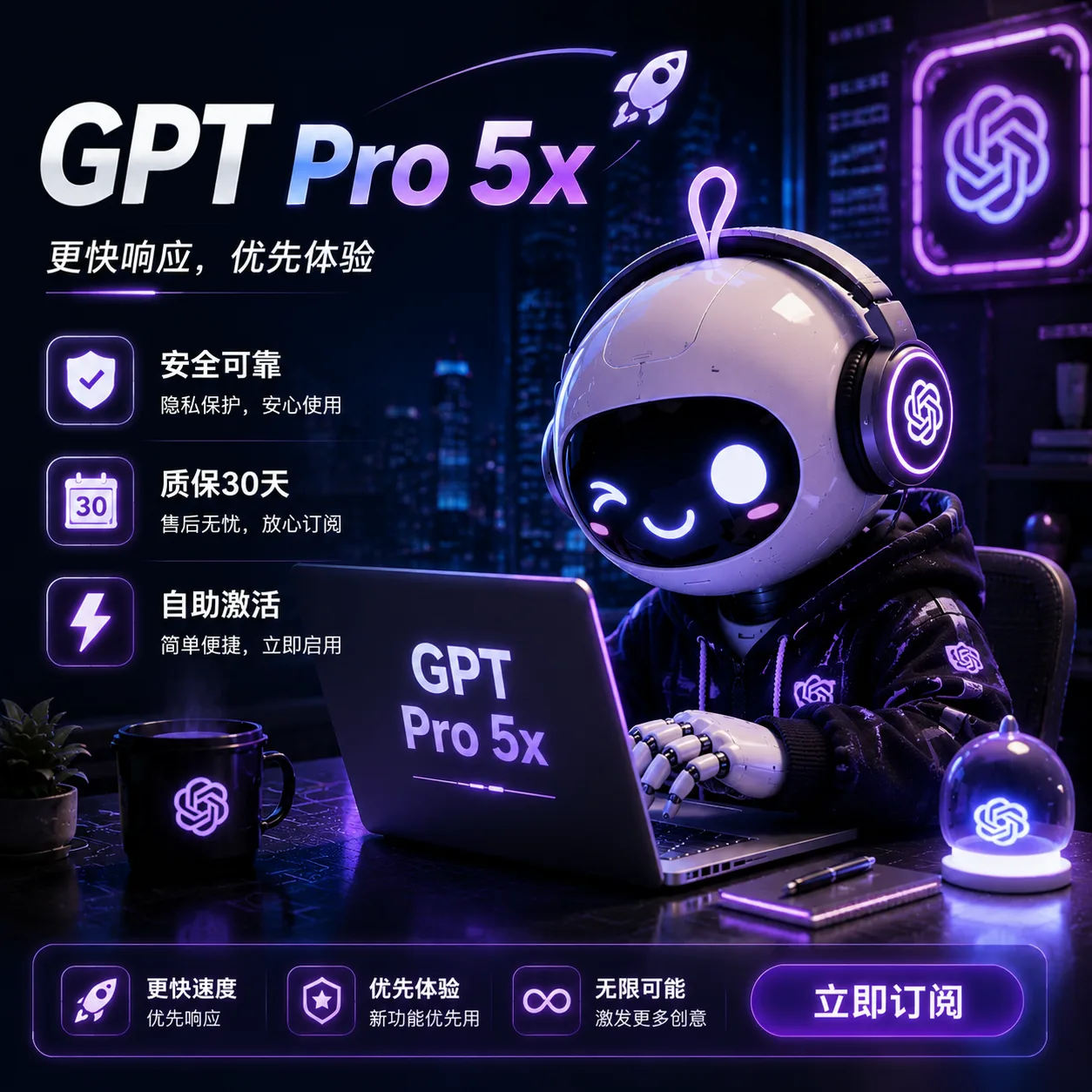 GPT Pro 5x 正规代充秒到账 【IOS渠道质保订阅】 商品图片
