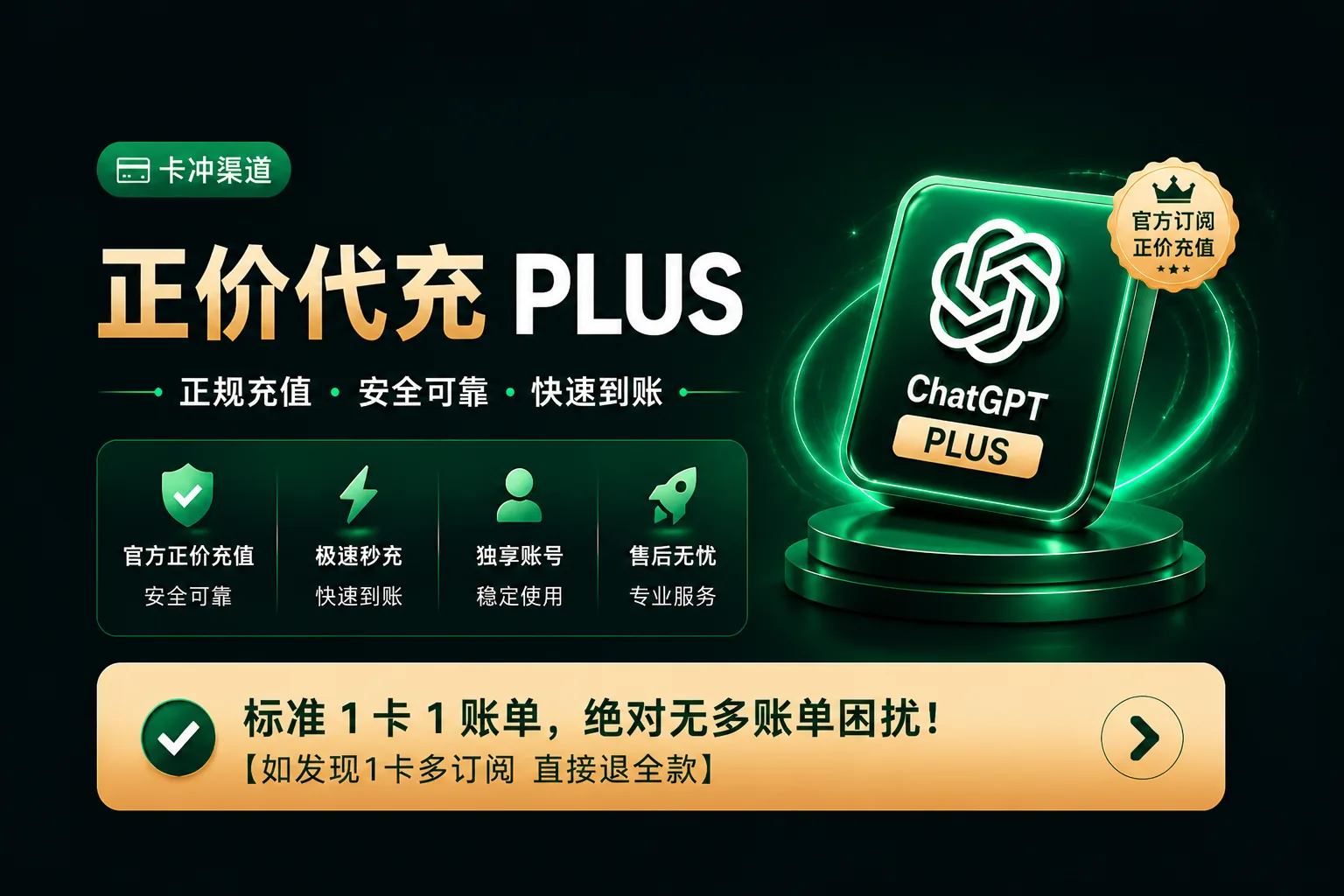 PLUS 菲区官方卡冲1个月（质保订阅） 商品图片