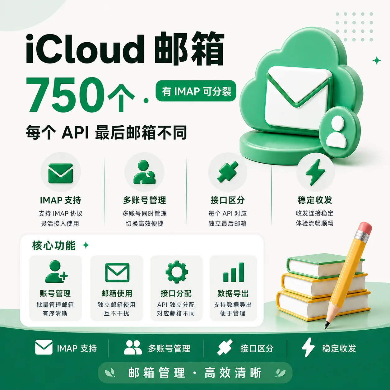 (有imap可分裂)ICLOUD邮箱--750个--旧(每个API 最后邮箱不同) 商品图片