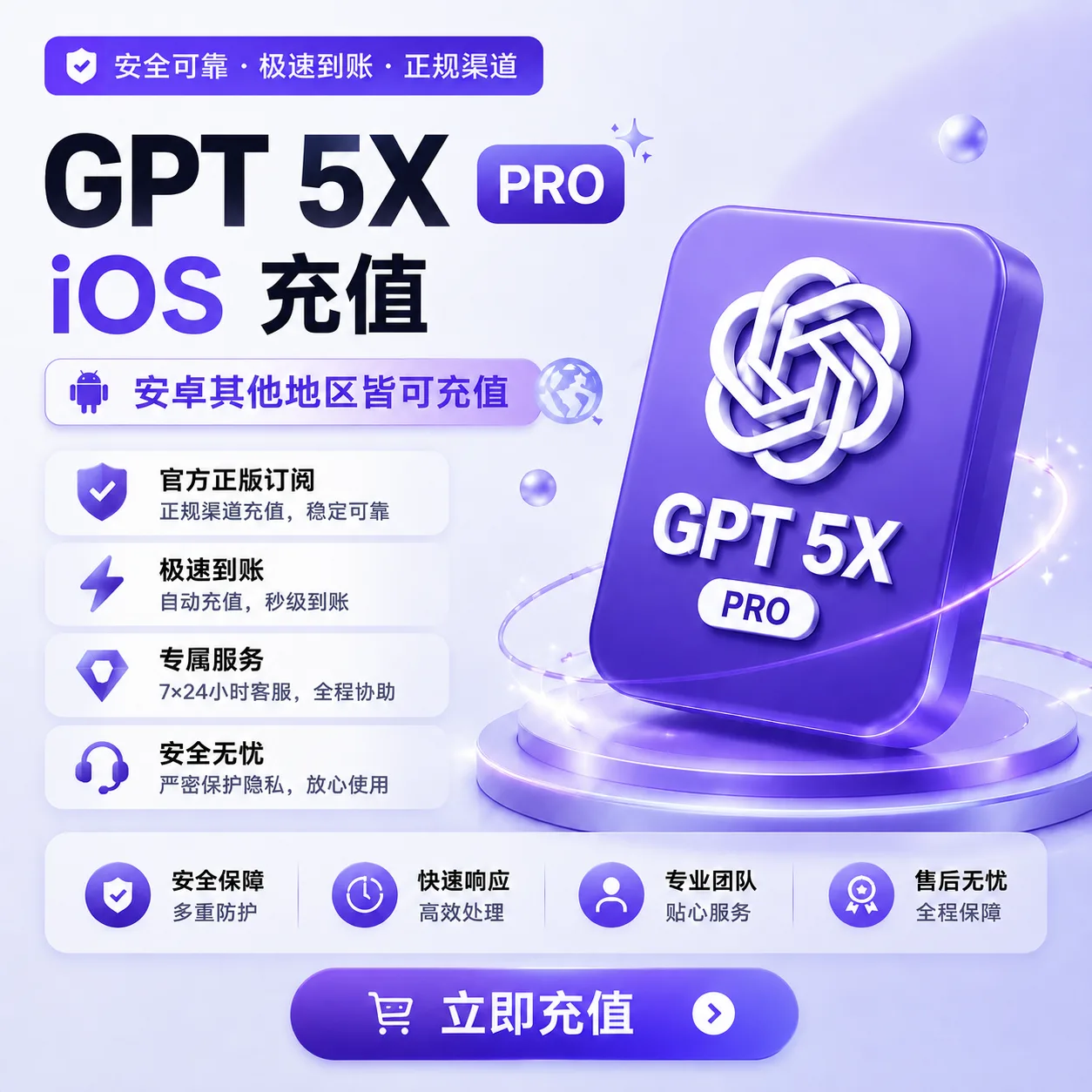 【质保】G 5X PRO ios充值【安卓/其他地区皆可充】(可覆盖可续费) 商品图片
