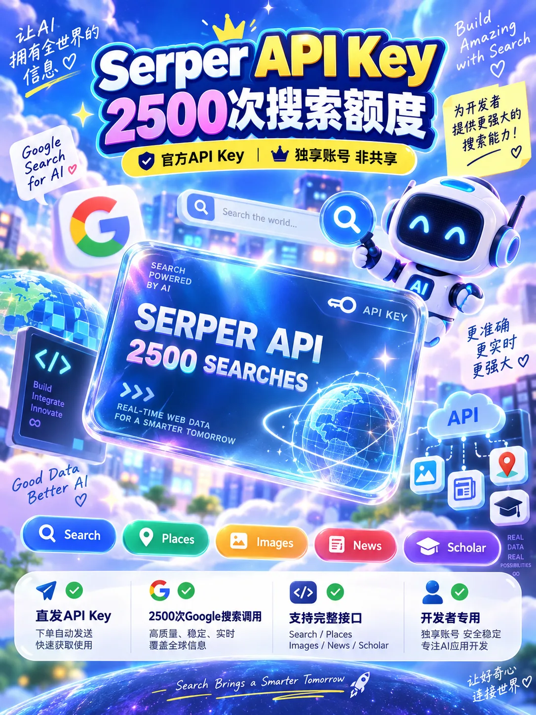 serper 商品图片