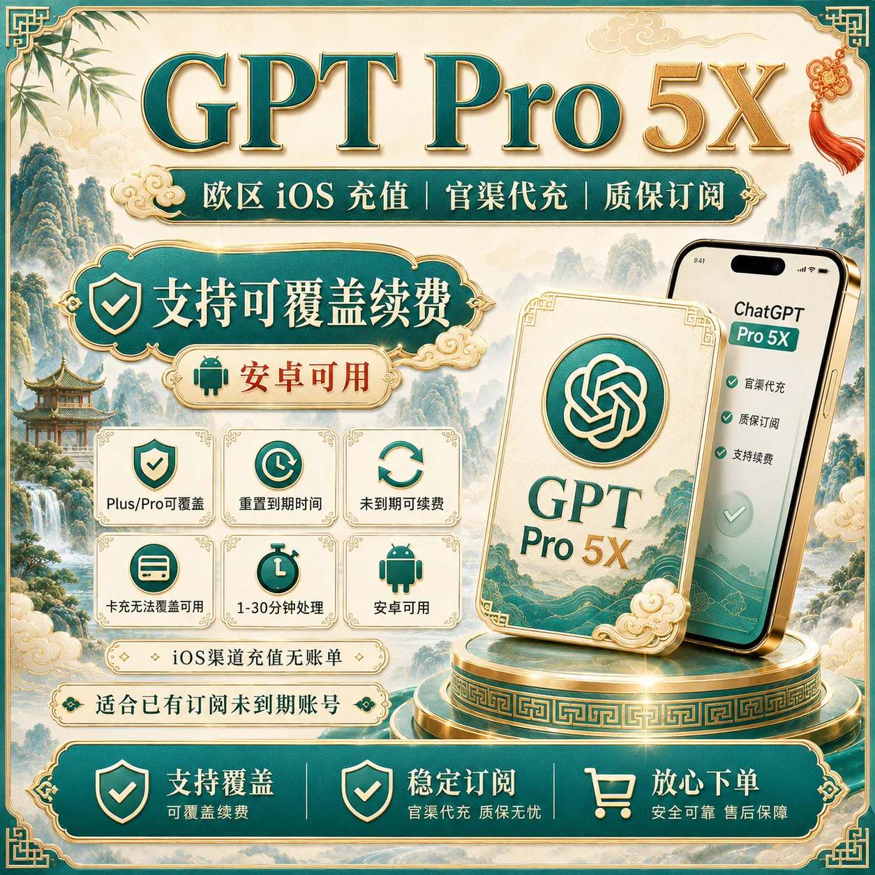 Codex Pro 5x代充 月卡CDK【IOS渠道、质保订阅~】可覆盖,任何账号可充 商品图片