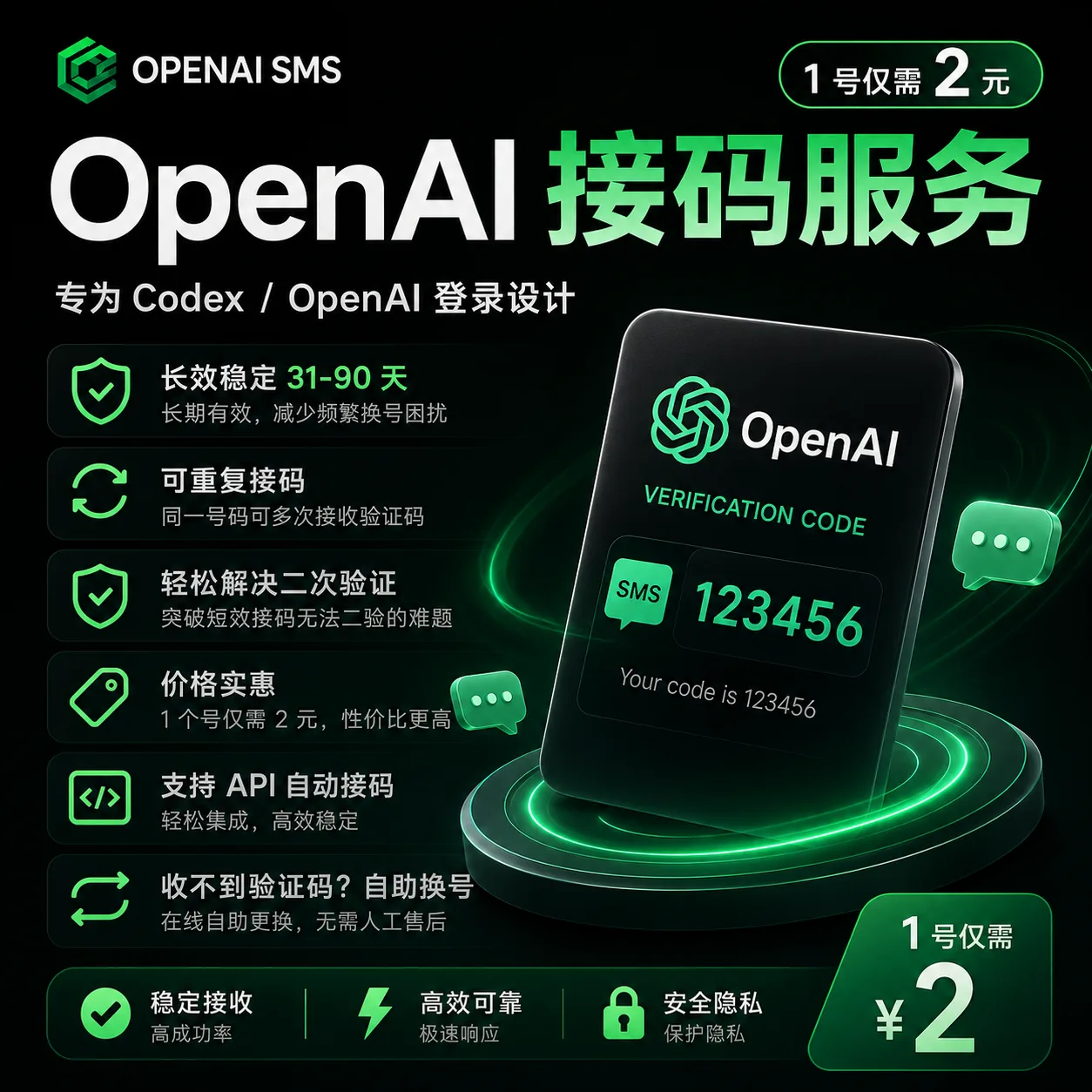 codex接马加拿大长效批发 商品图片