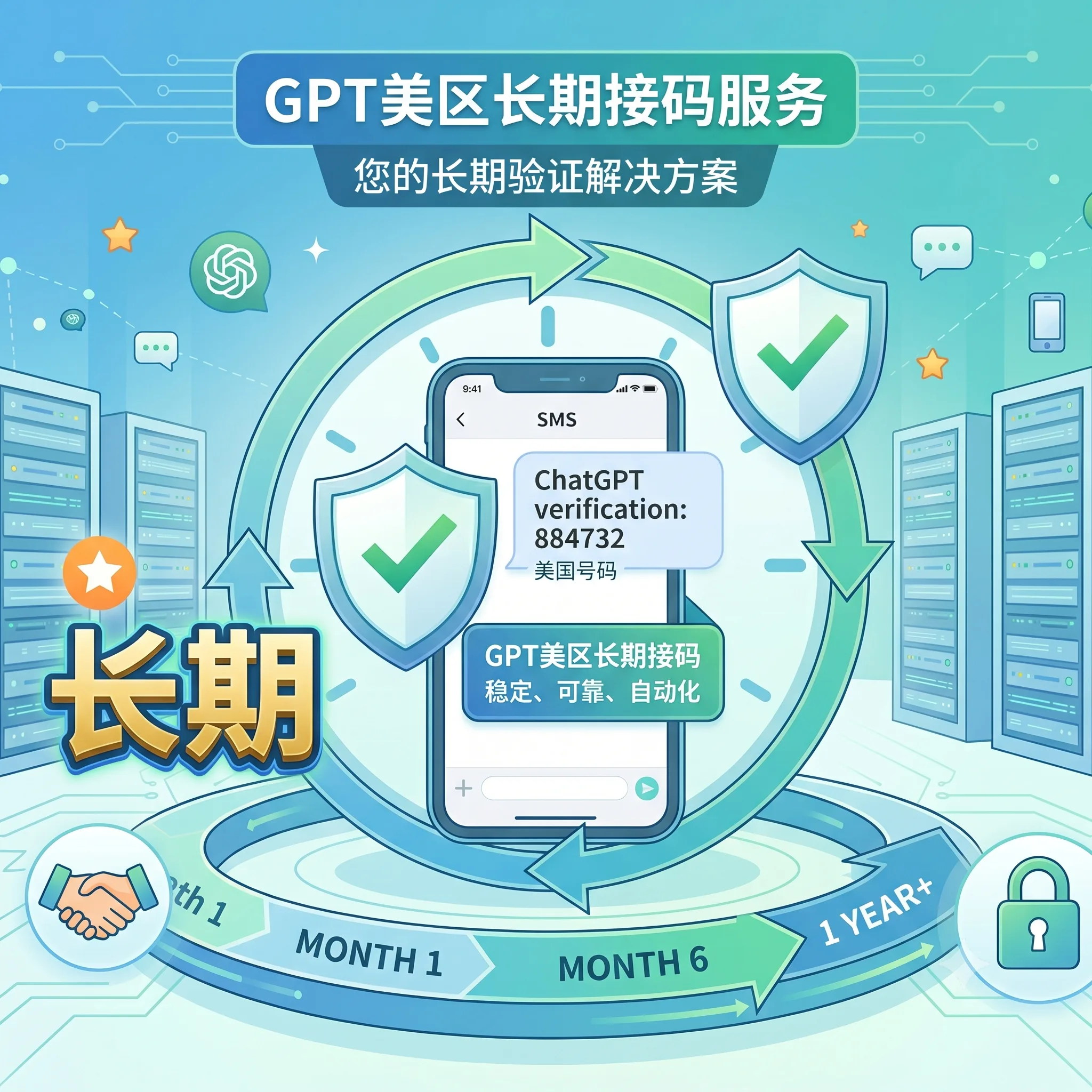 codex接🐎英区30天（从使用开始计算30天可续租，可囤卡） 商品图片