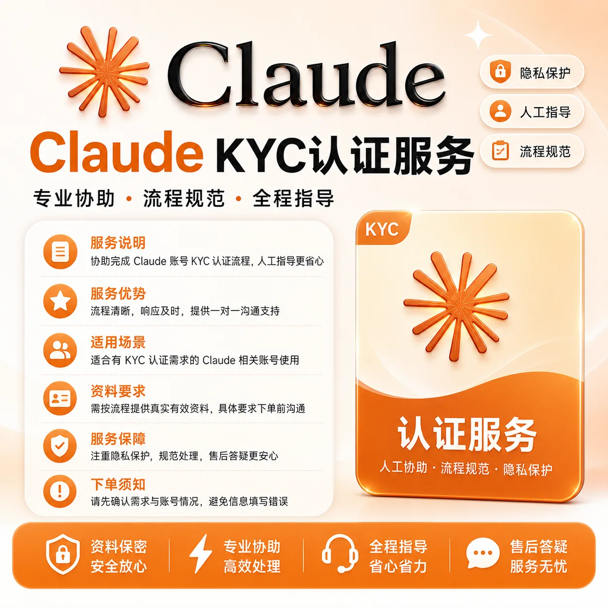 Claude KYC认证服务 24h接批量过KYC 商品图片