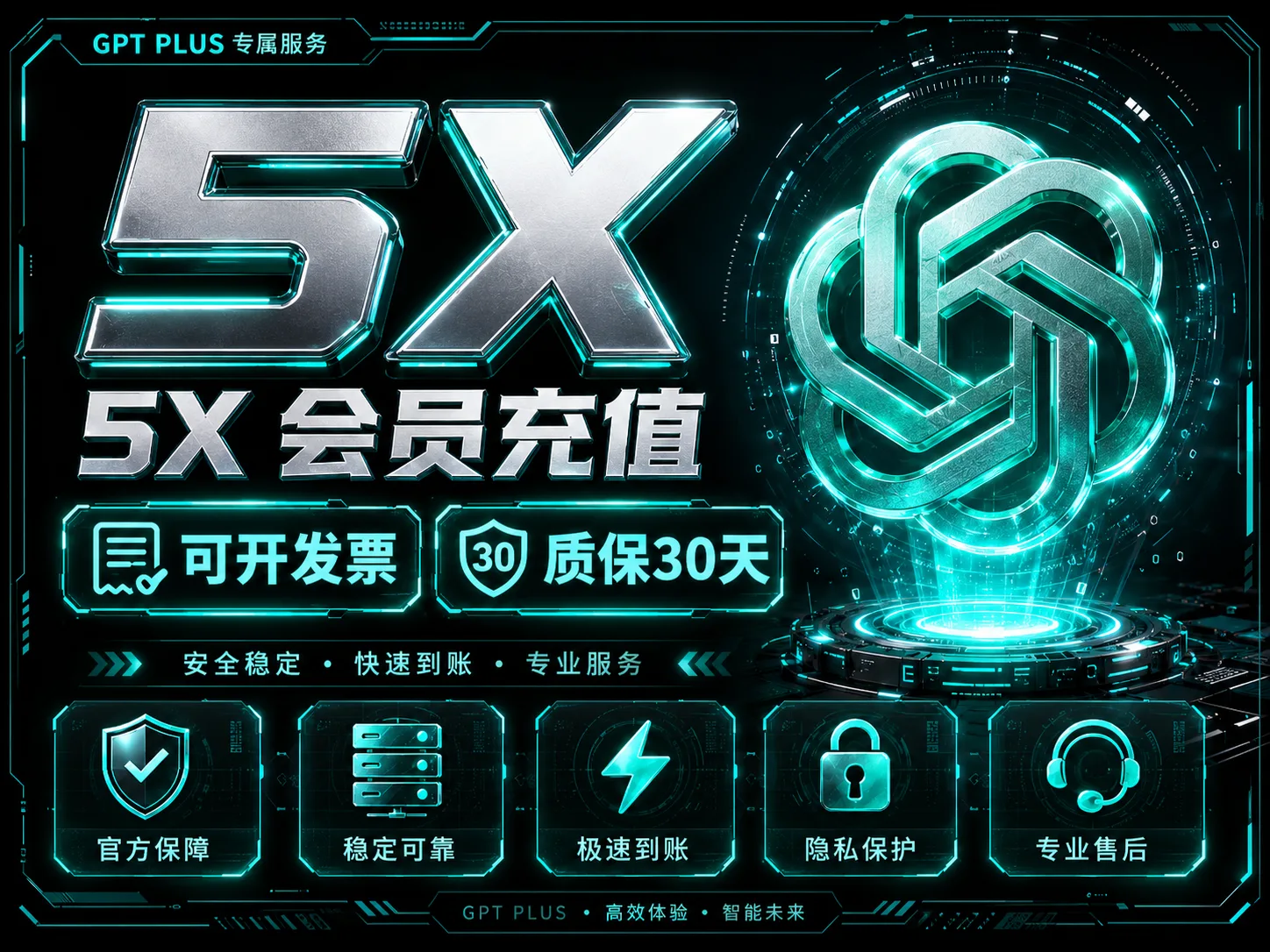 【可开发票带质保】G Pro 5x会员菲区订阅 请勿直接拍！！！ 可开发票 质保订阅30天 商品图片