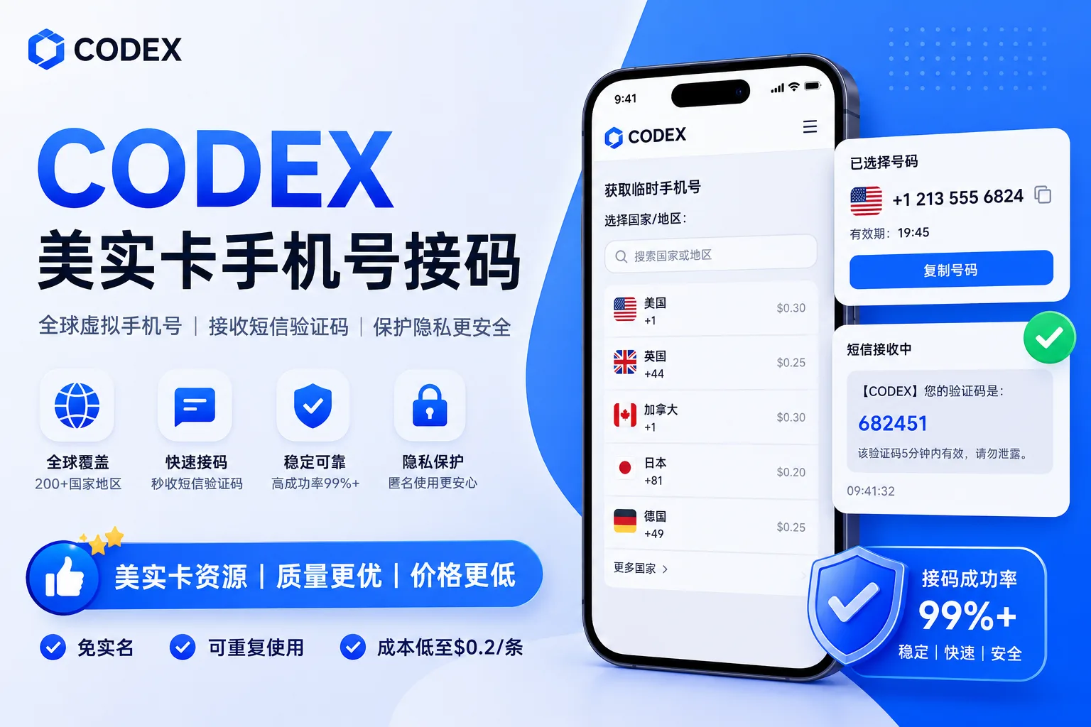 codex 长效接验证码美国实卡（25-30天）（精品渠道自助换号） 商品图片