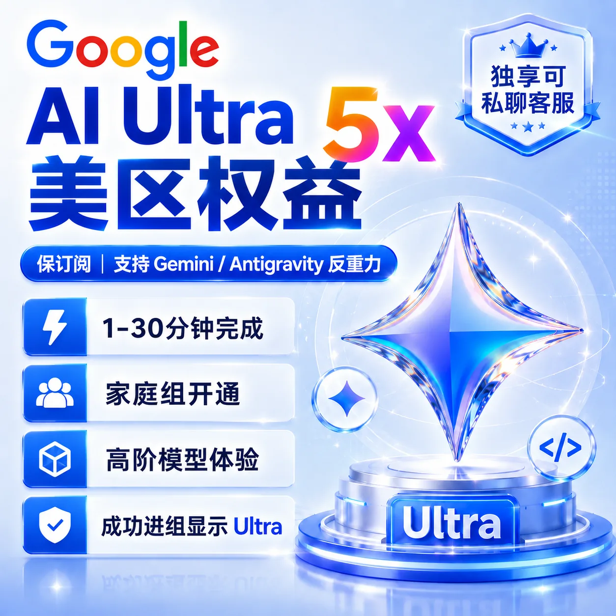 【邀请】Antigravity Ultra 5x【质保订阅】支持Antigravity反重力｜【家庭组车位】月权益 商品图片