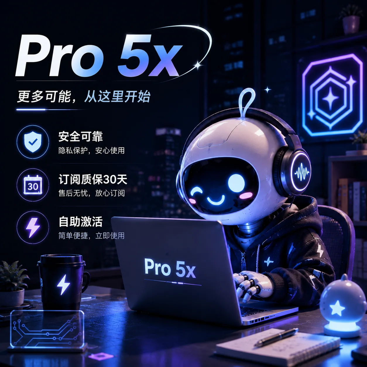 Pro 5x 正规代充秒到账 【IOS渠道质保订阅】 商品图片
