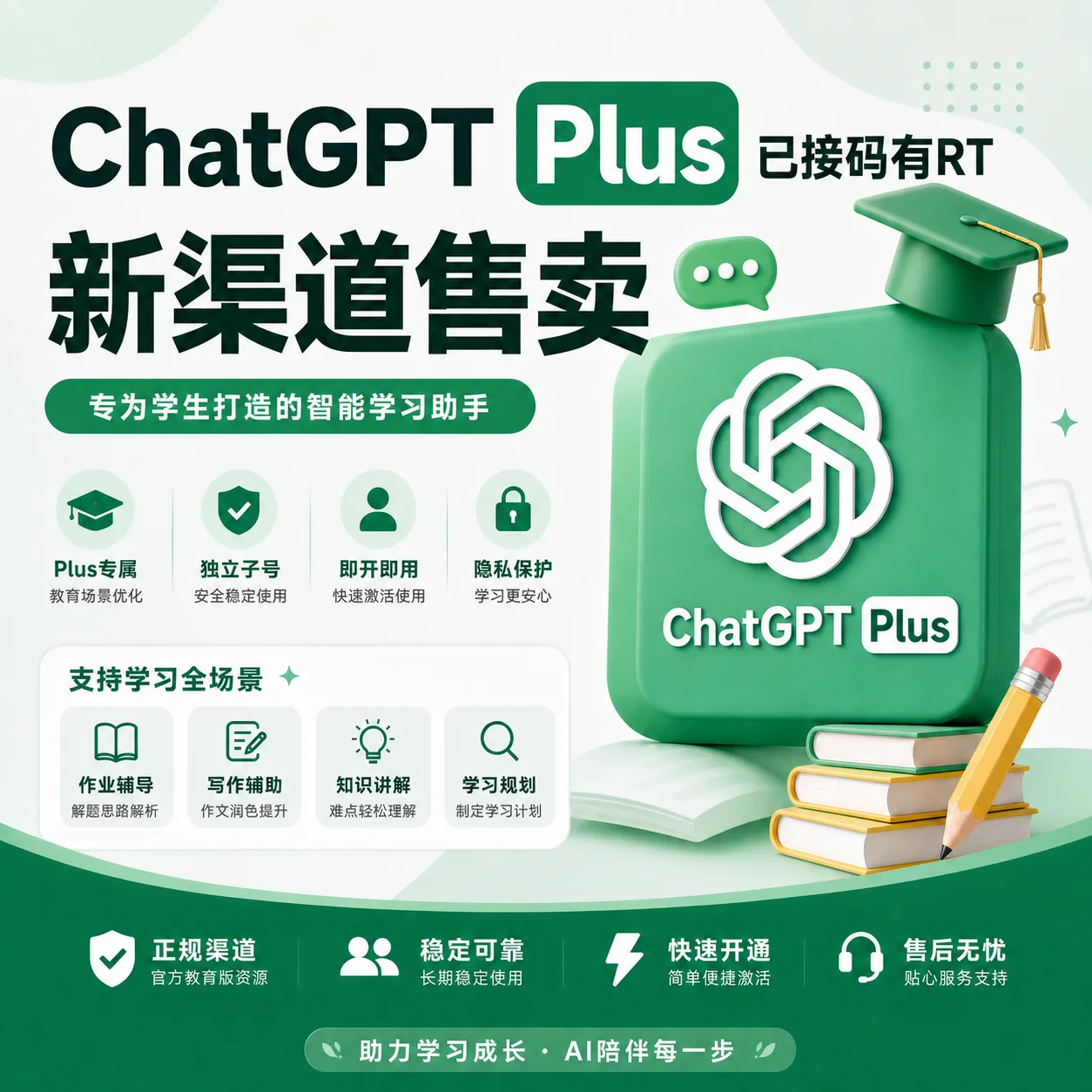 【源头】9.12🚀新 codex plus账号 已接马【带rt】,sub2 CPA格式 商品图片