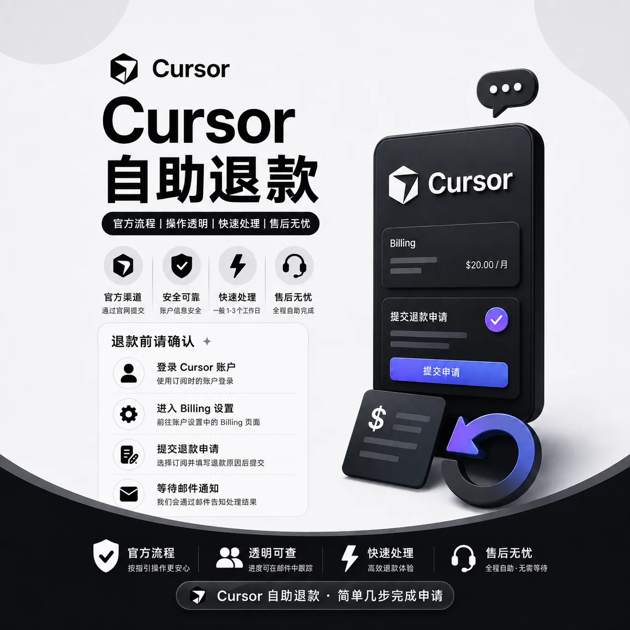Cursor 自助退款 2元/次 商品图片