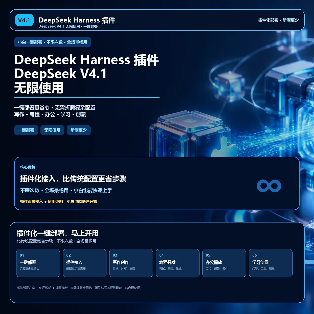 DeepSeek Harness 插件｜DeepSeek V4.1 无限使用 一键部署更省心 商品图片