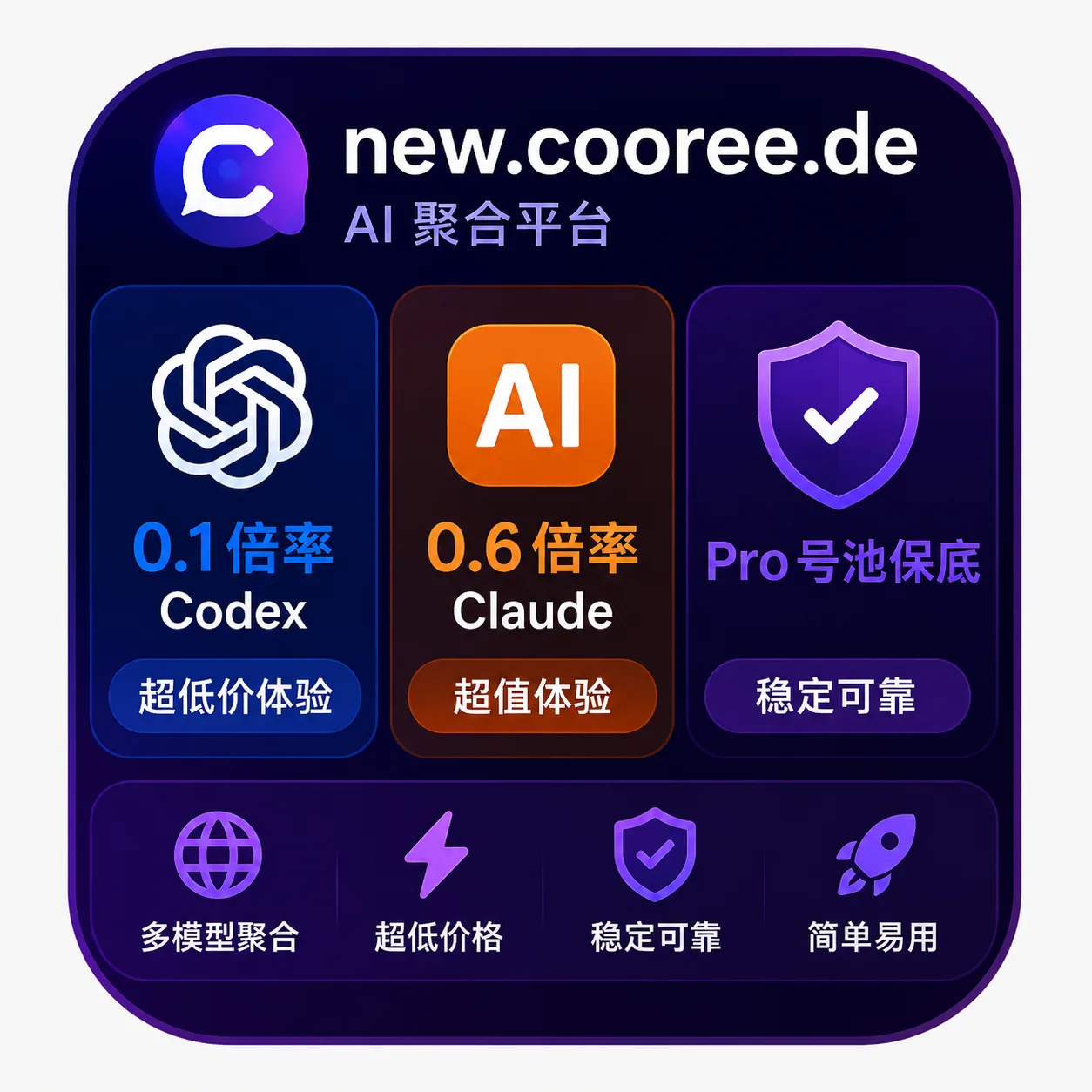 10刀 codex中转站额度 商品图片