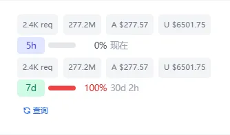 【TEAM/PRO可用】偷配额漏洞分析商品图片
