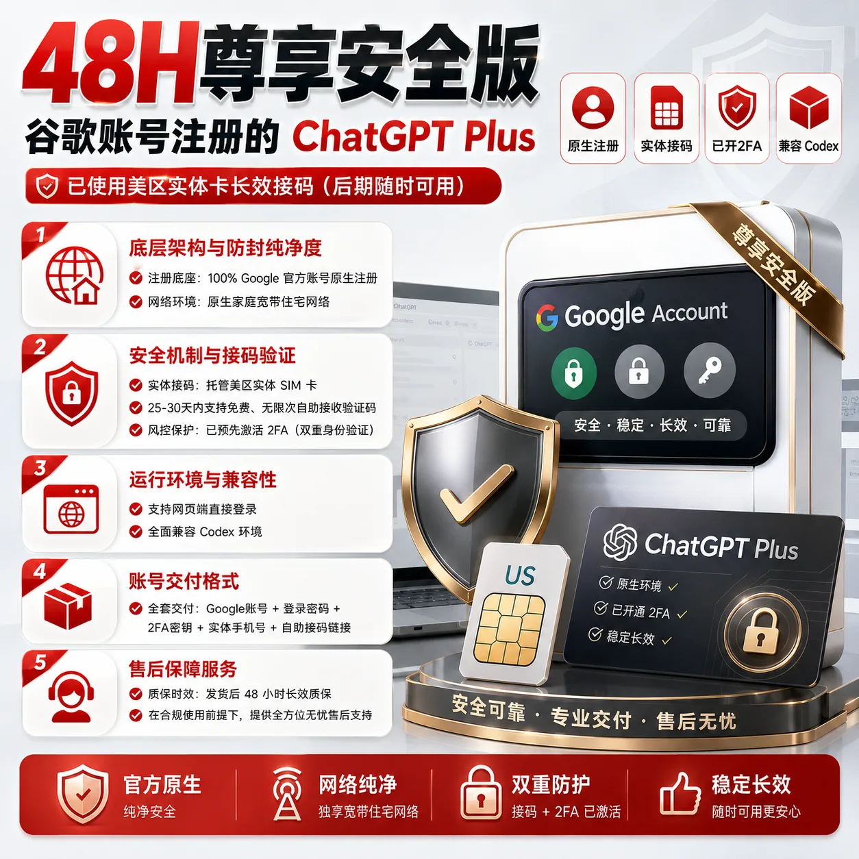 🔥48H质保|谷歌账号注册的G Plus|已使用美区实卡长效接马 (后期随时用) 商品图片