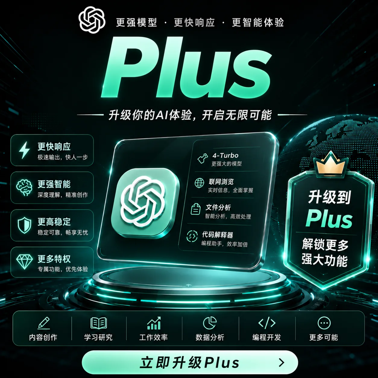 plus质保30天订阅封号 商品图片