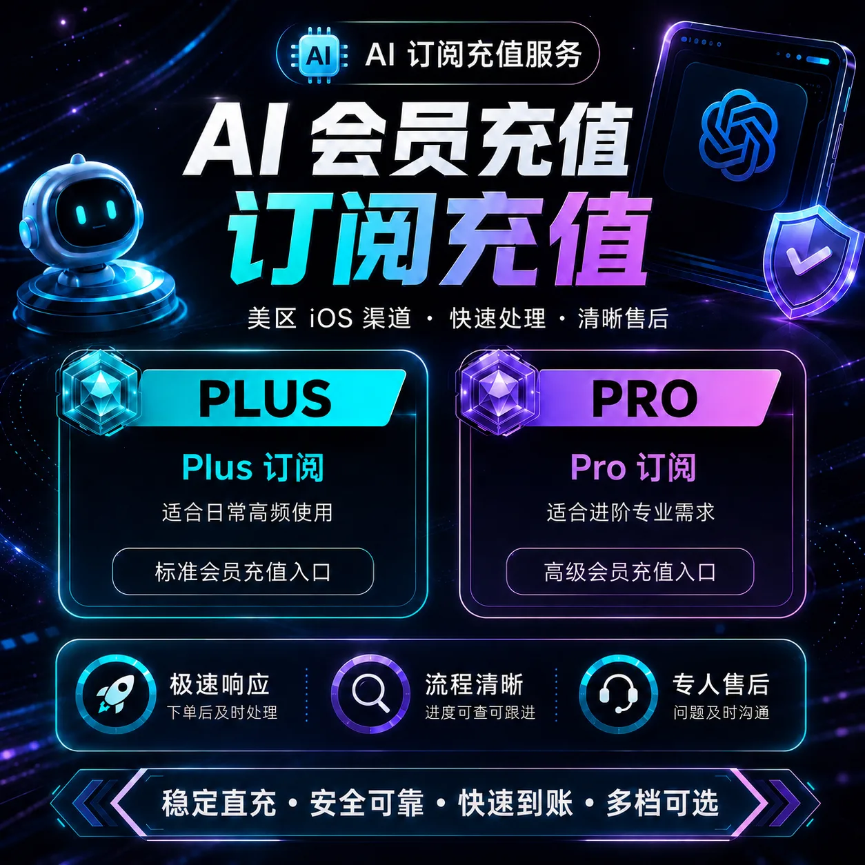 Codex Plus 官方直充秒到账 【美区IOS·质保订阅30天】 商品图片