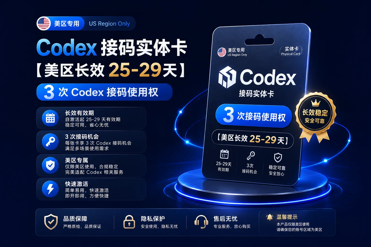 【美区长效】Codex接马实体卡有效期25-29天（绑3次） 商品图片