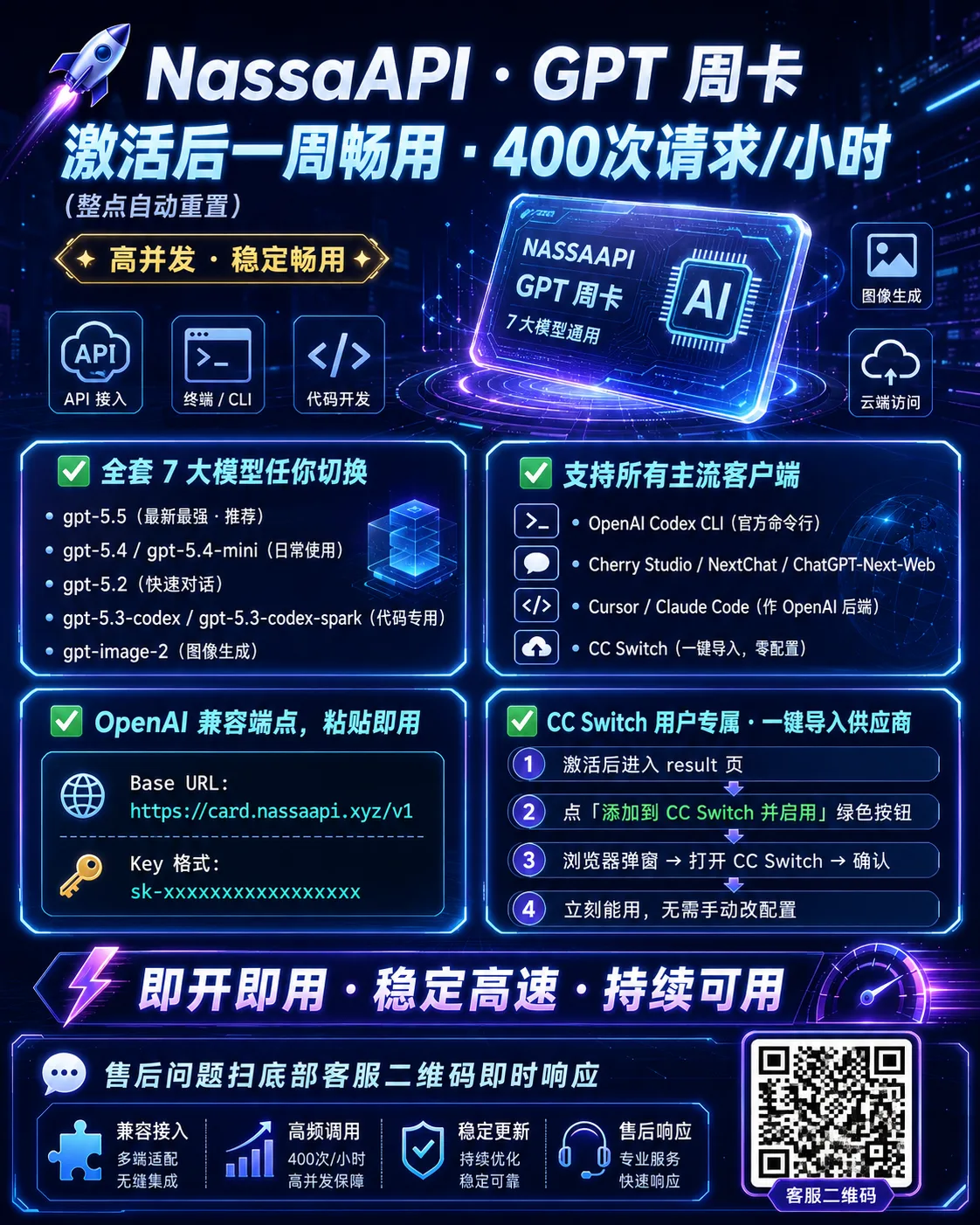 G5.6的周卡(1000刀) 商品图片