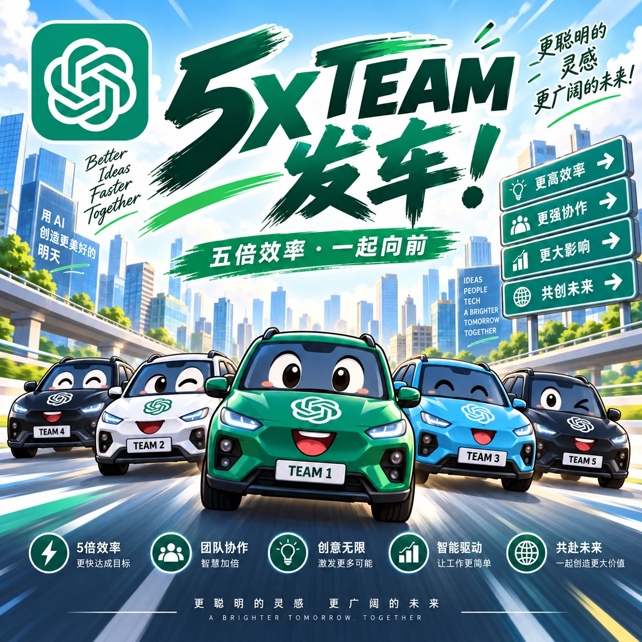 Team 5x 4H长效｜24点踢｜加班车🚗｜G邮箱｜质保首登1H 商品图片