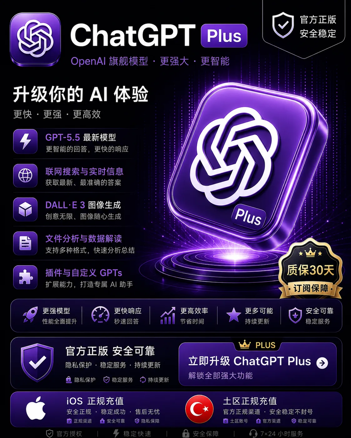 G美区 Plus【渠道三】正规代充秒到账 【IOS渠道质保订阅】 商品图片