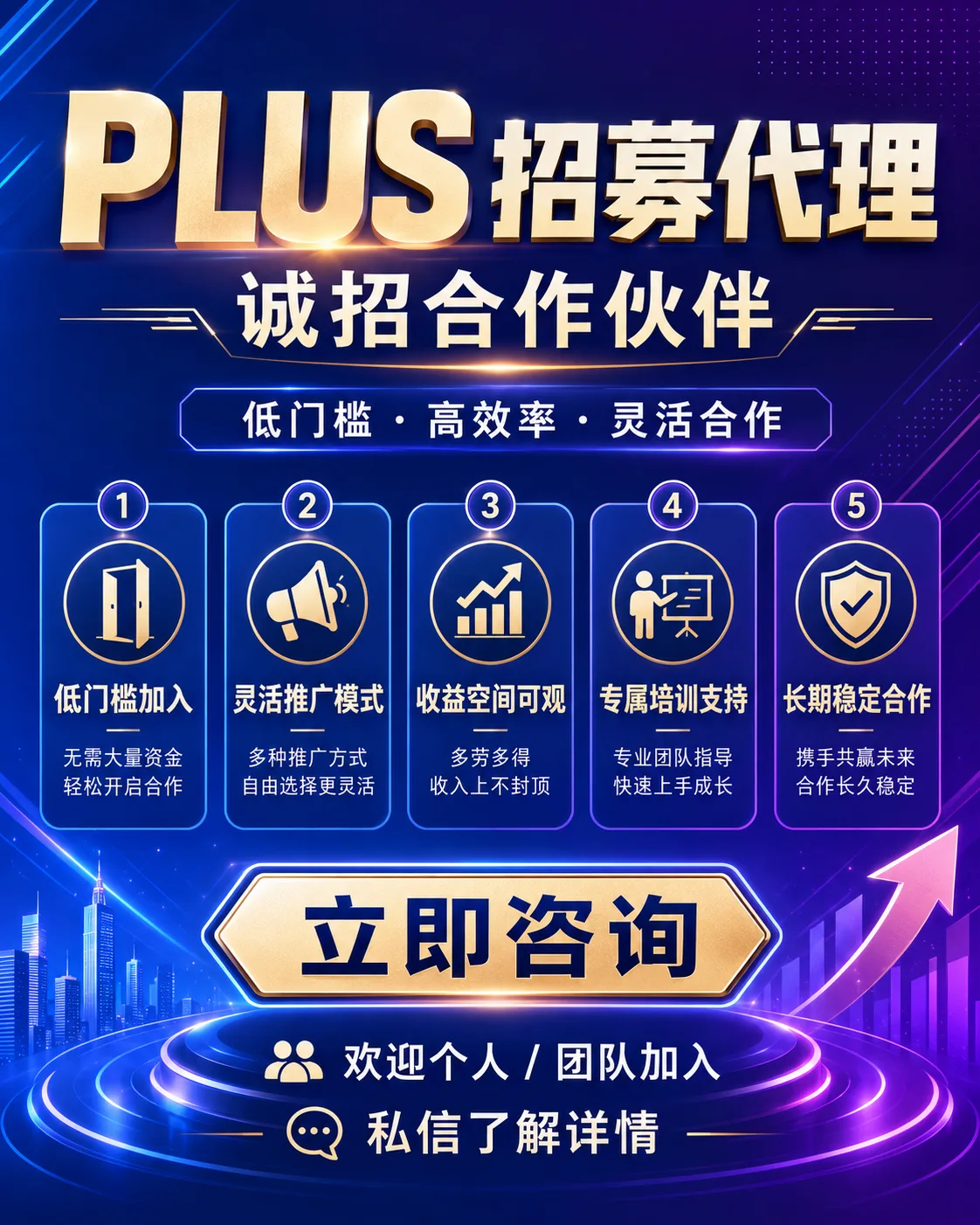 代理招募，和我们一起做大做强 商品图片