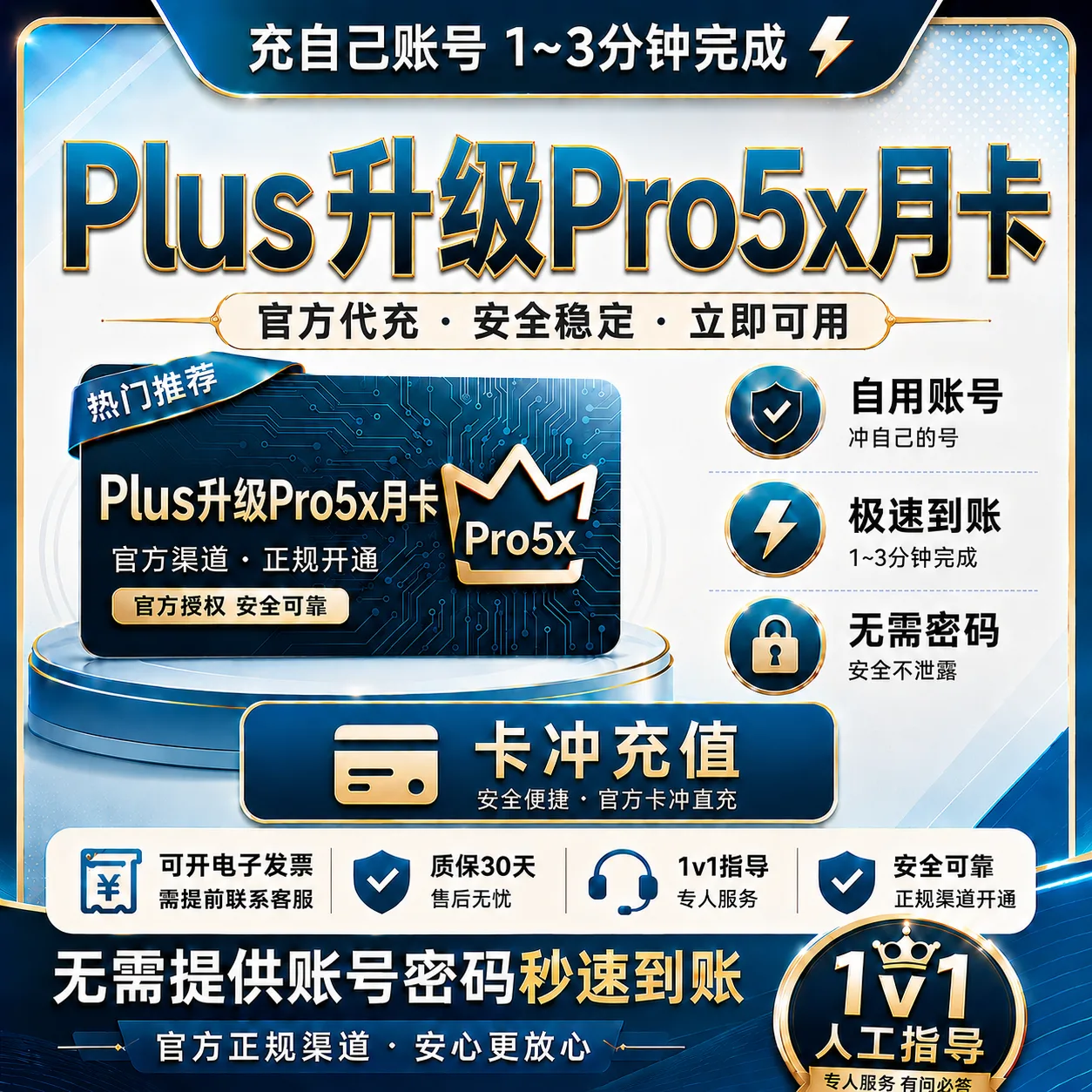 Codex Pro 5X 官方代充【保订阅~官方卡冲】支持续费，会员网页软件都能用 商品图片
