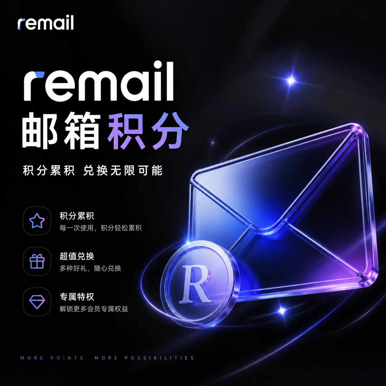 10000积分 商品图片