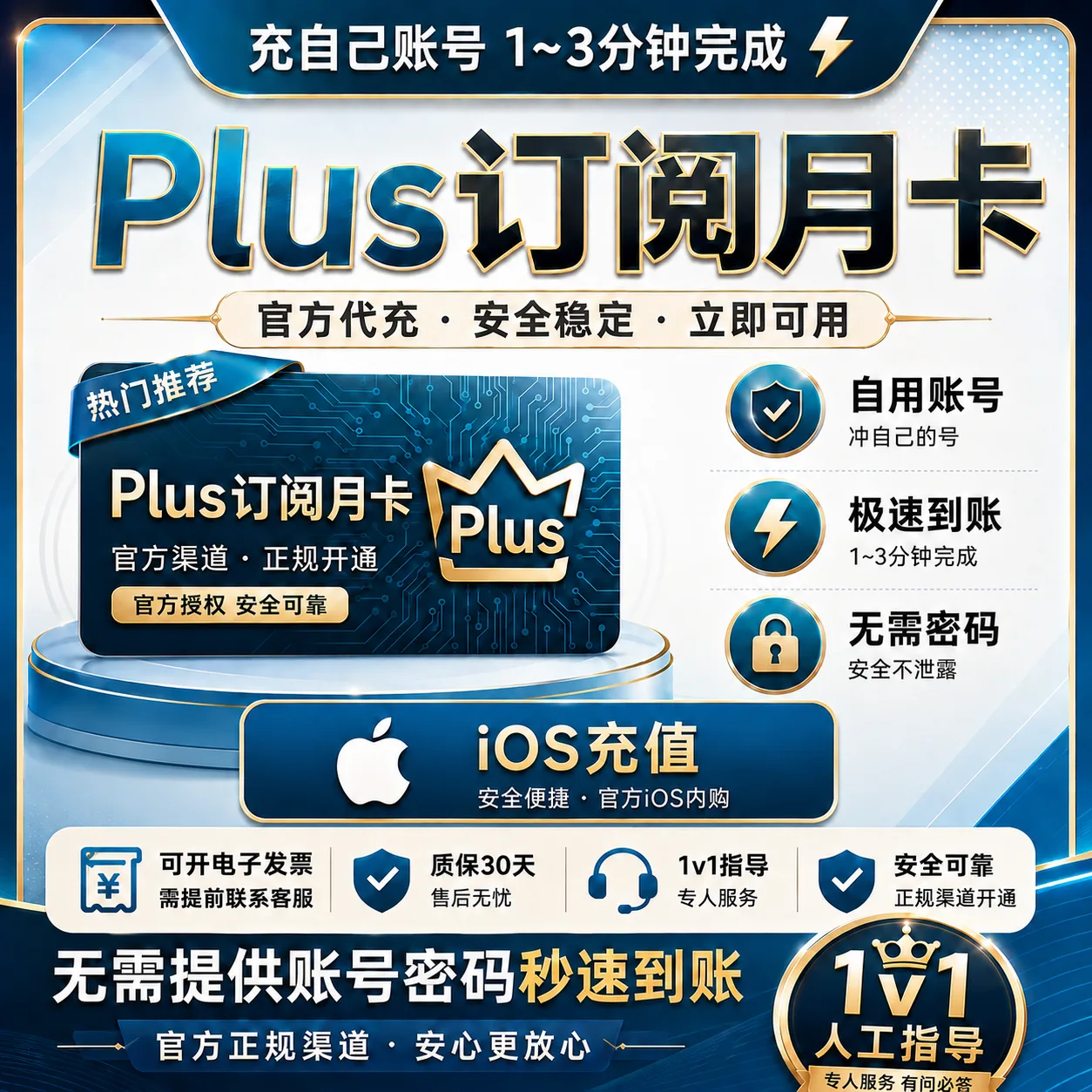 Codex PLUS官方充值 【IOS渠道、质保订阅~】可覆盖,任何账号可充!会员网页软件都能用 商品图片