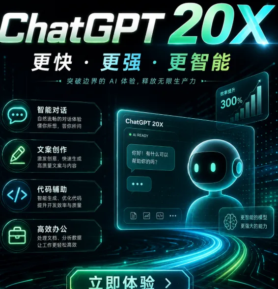 美区 codex pro 20x 充值（支持新号续费） 商品图片