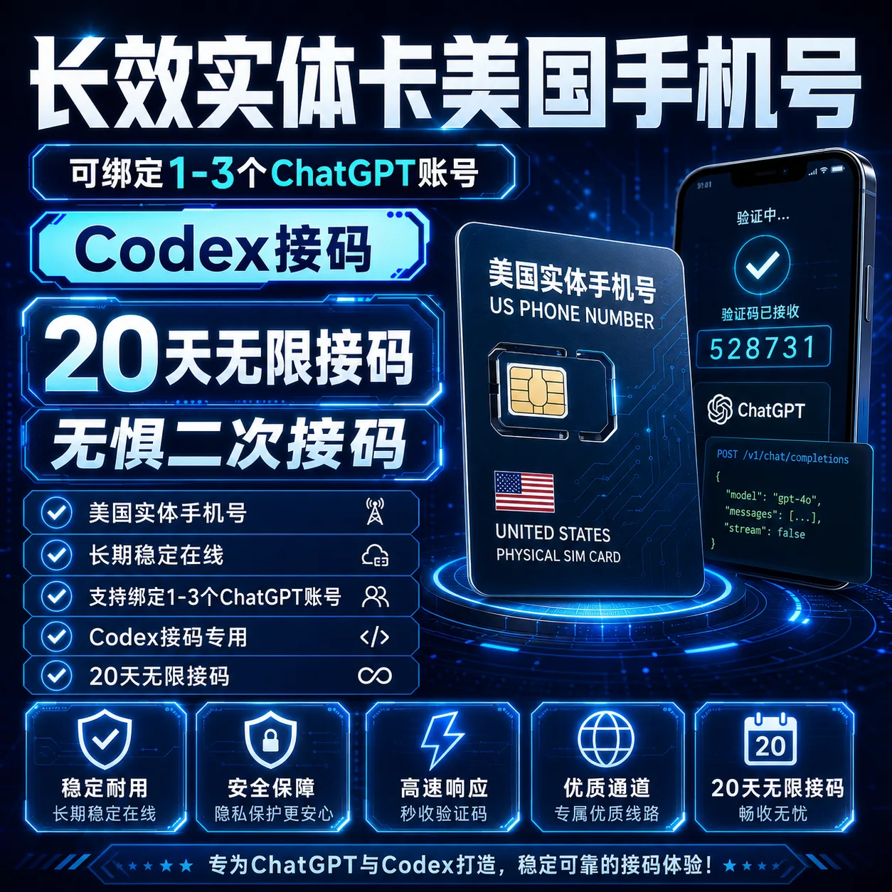 codex接马美国实卡api长效20-30天（G接马） 商品图片