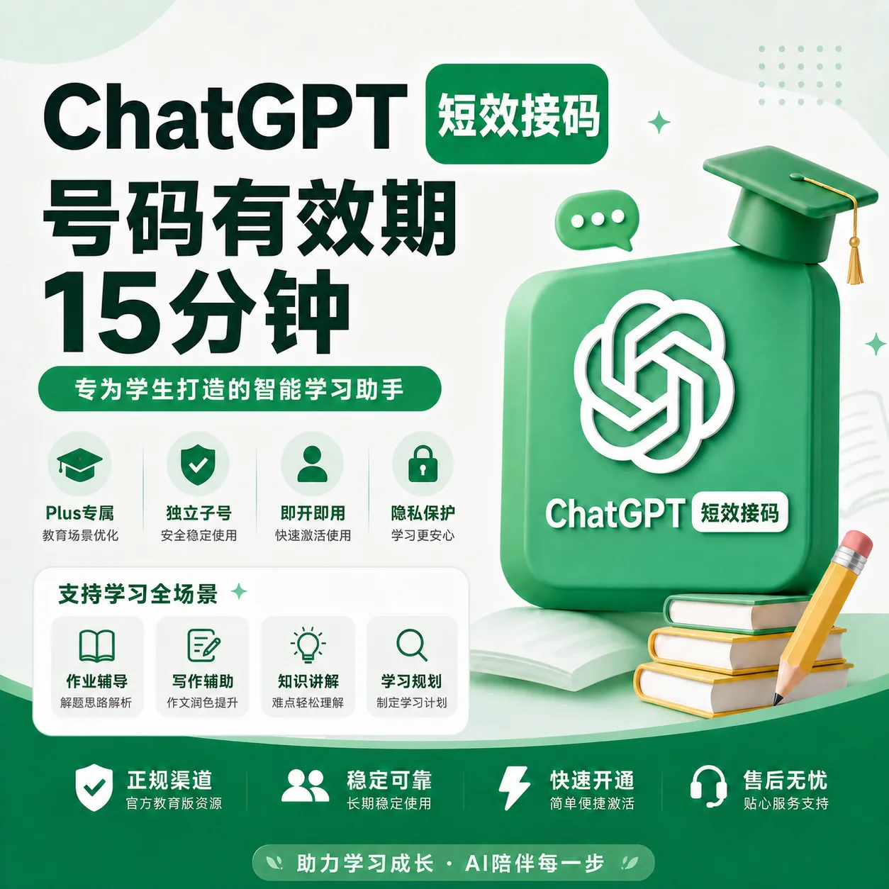 OpenAI Codex 手机接马(美国实体卡 - 质保1次成功接马) 商品图片