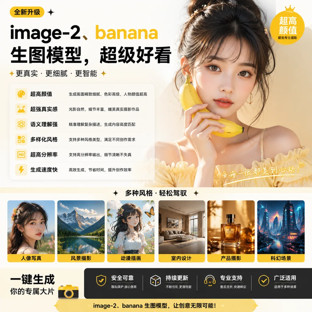 【image-2、banana生图模型】10积分，一张图2积分 商品图片