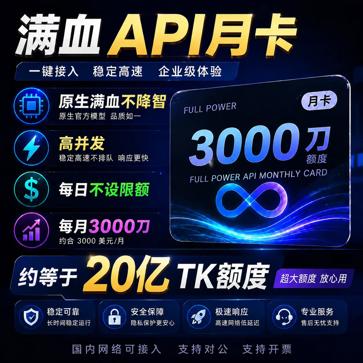 IKUN API VIP月卡 3000刀额度卡 商品图片