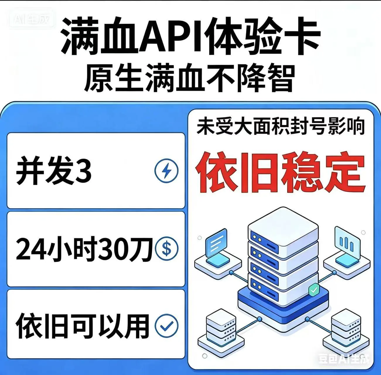 Codex 满血API 体验卡 30 刀 商品图片
