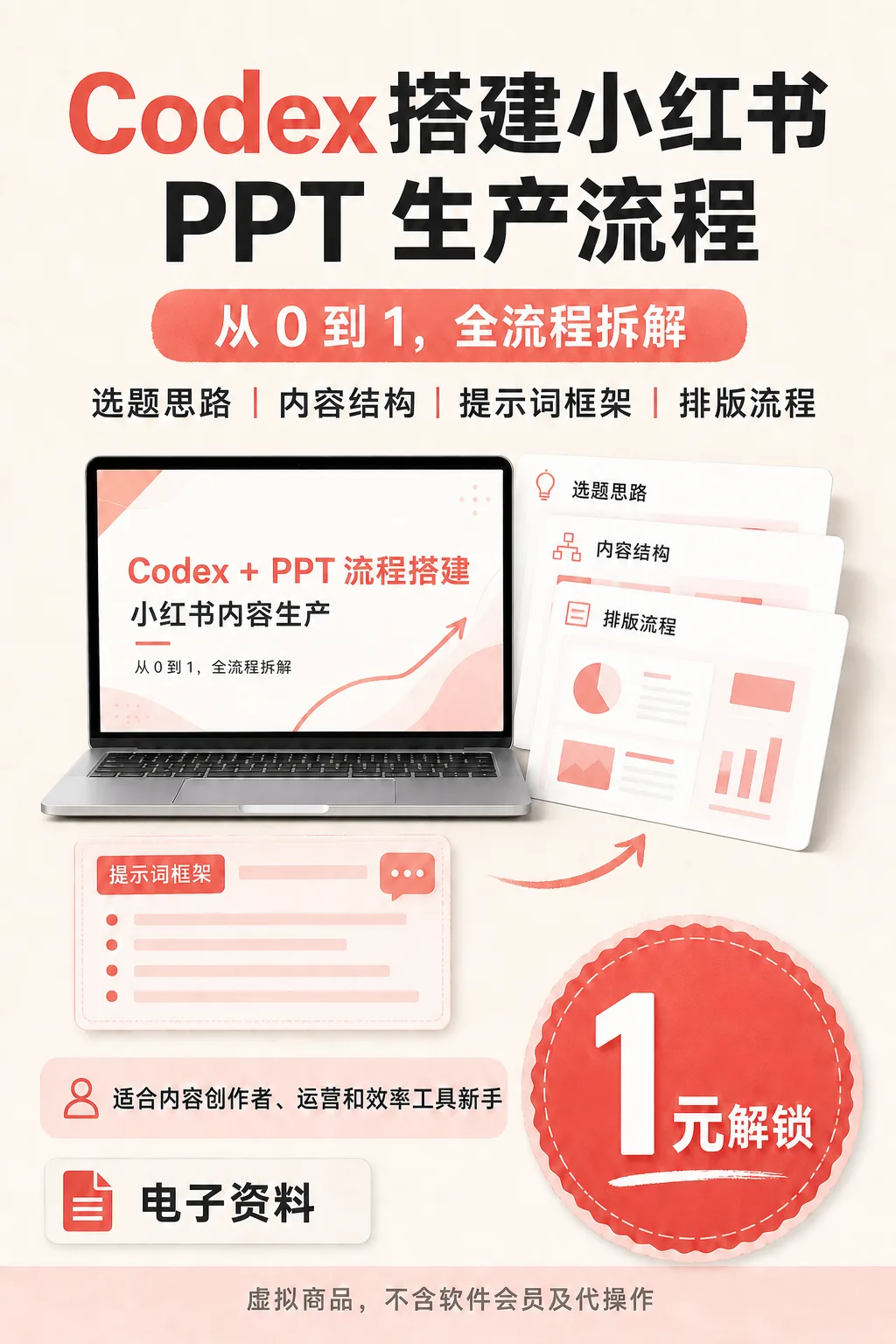 1元|Codex搭建小红书PPT生产流程|新手从0到1拆解 45分钟短视频 商品图片