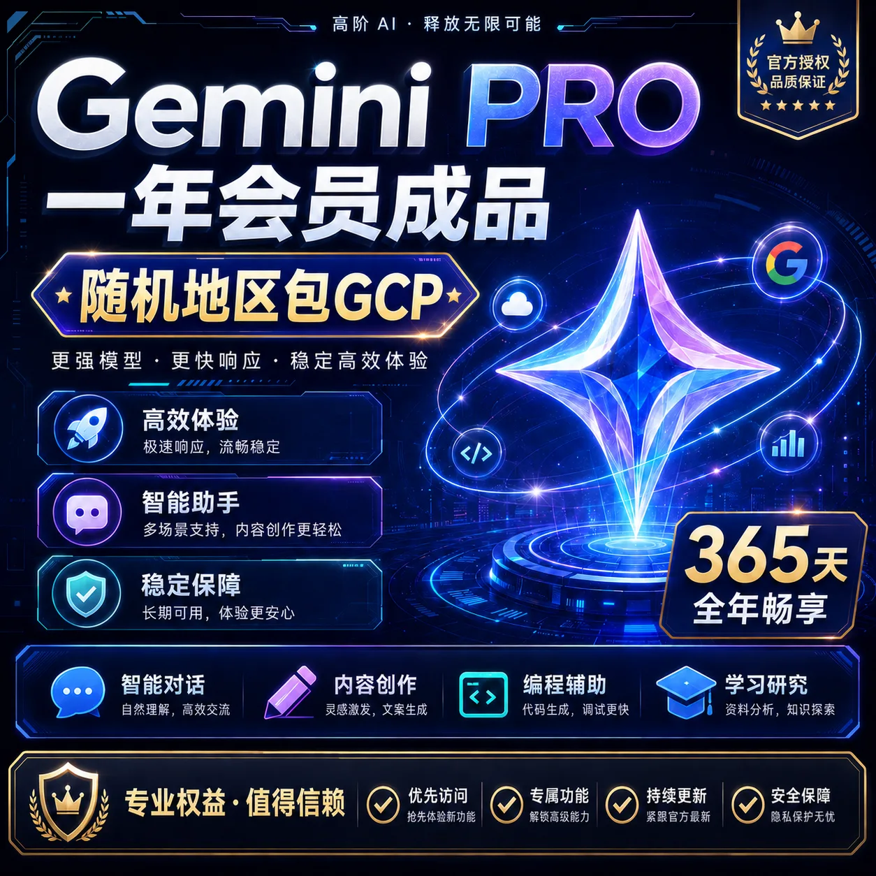 geminipro一年成品(随机地区包GCP) 商品图片