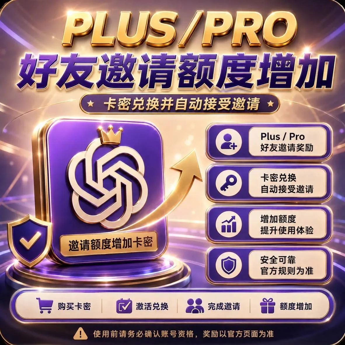 Codex 好友邀请奖励｜额度增加｜卡密自助邀请 商品图片