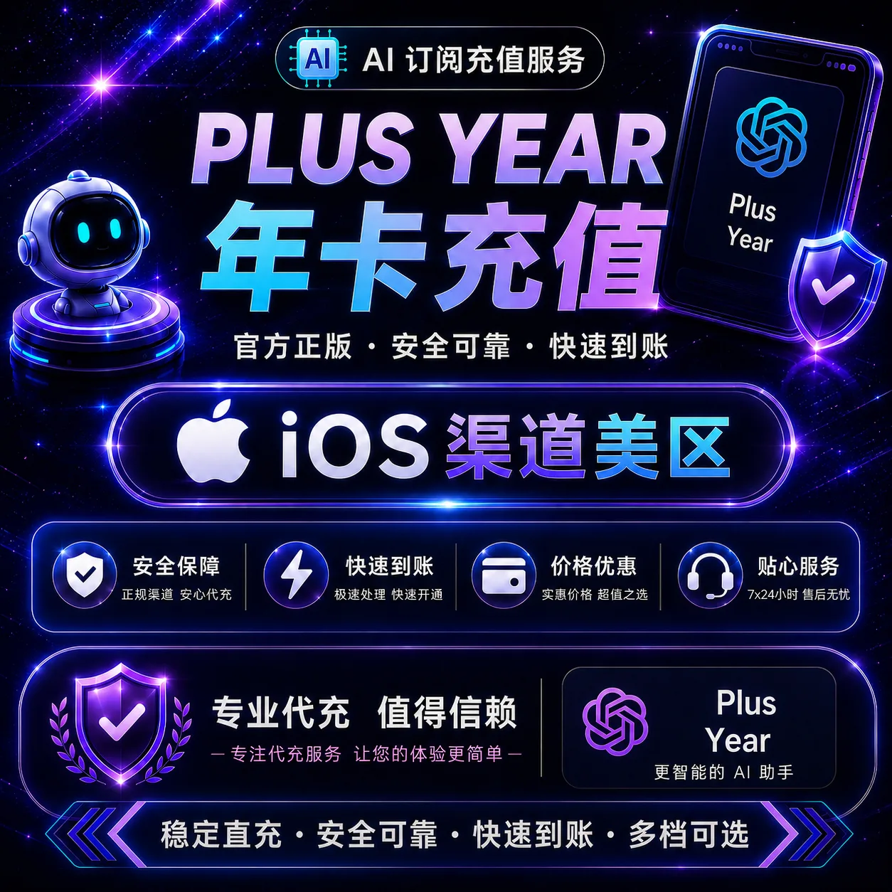 Codex Plus 年卡 官方直充秒到账 【美区IOS·质保订阅365天】 商品图片