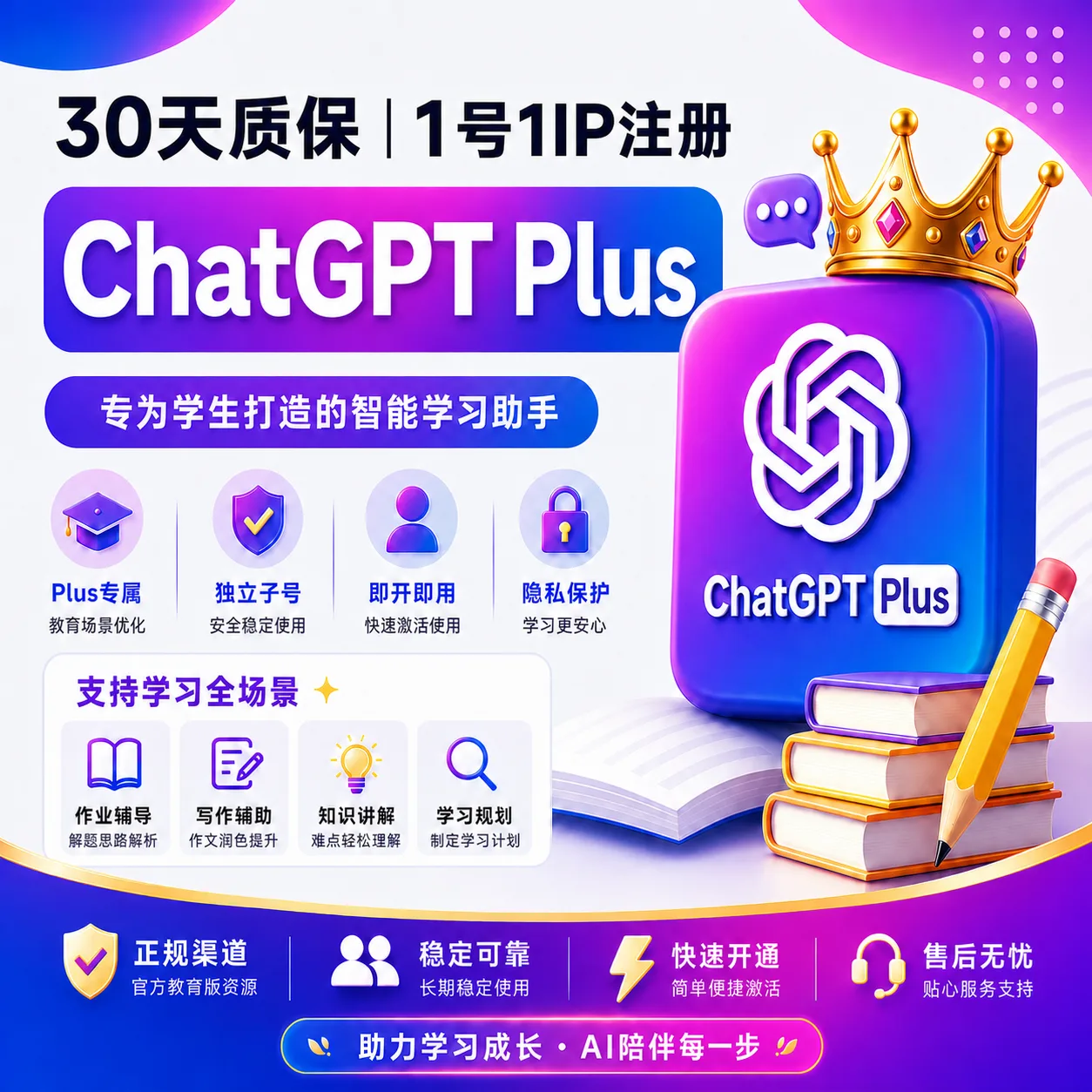(质保三十天) G plus 稳定号,销量第一 商品图片