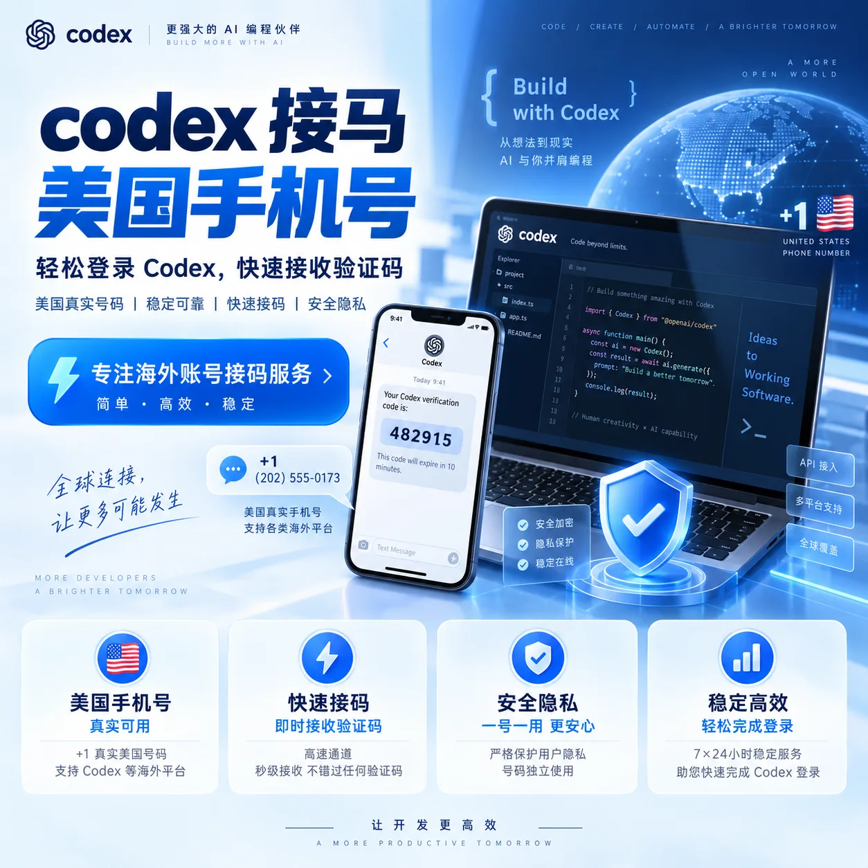 Gcodex接马,美国实卡大部分5天有效期(一般可绑2-3个号)可注册G 商品图片