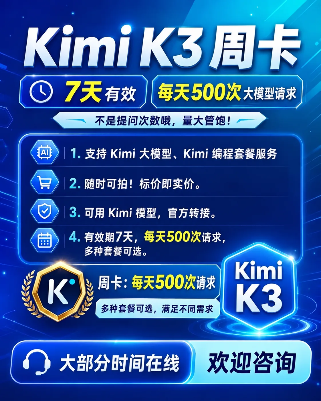 kimi周卡服务 商品图片