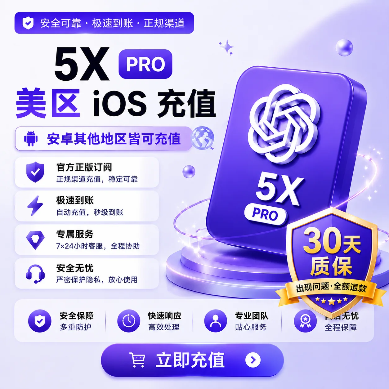 G 5X PRO 【质保】(可覆盖可续费) 商品图片