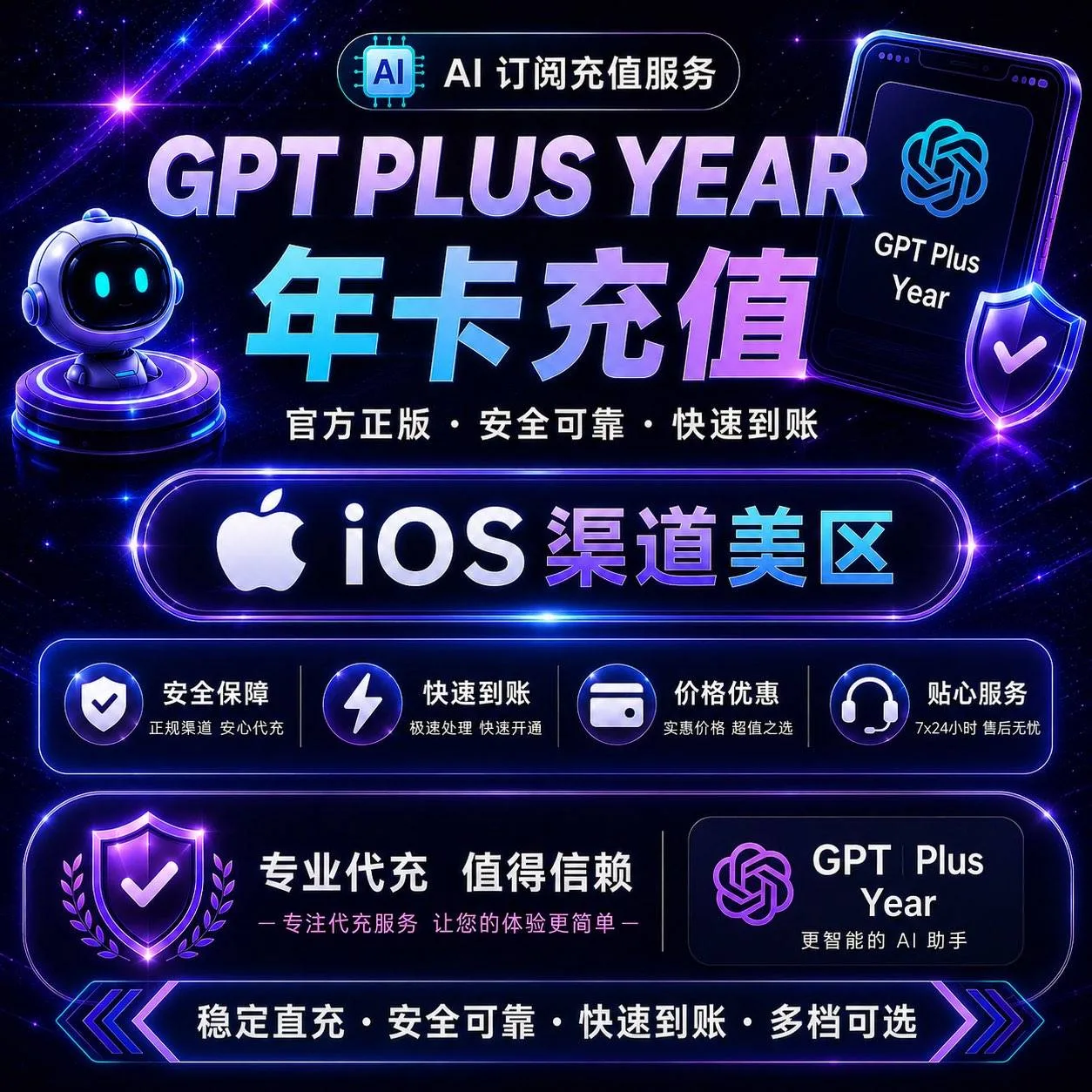 Codex Plus 年卡 官方直充秒到账 【美区IOS·质保订阅365天】 商品图片