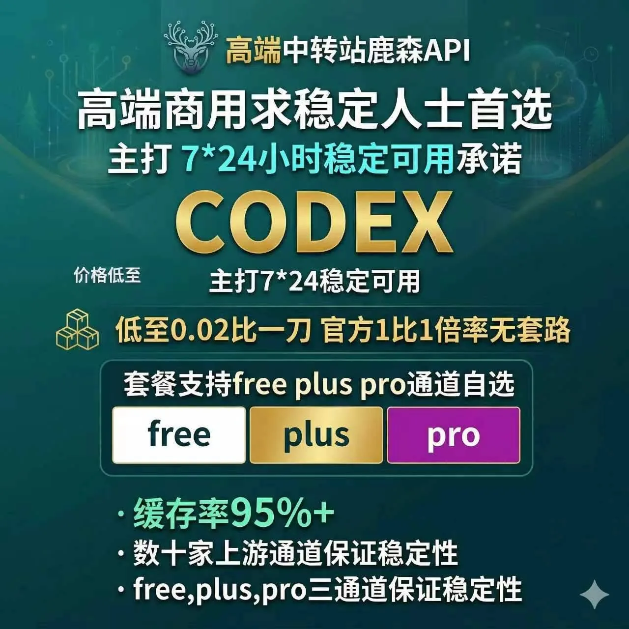 鹿森api 1刀直充 商品图片