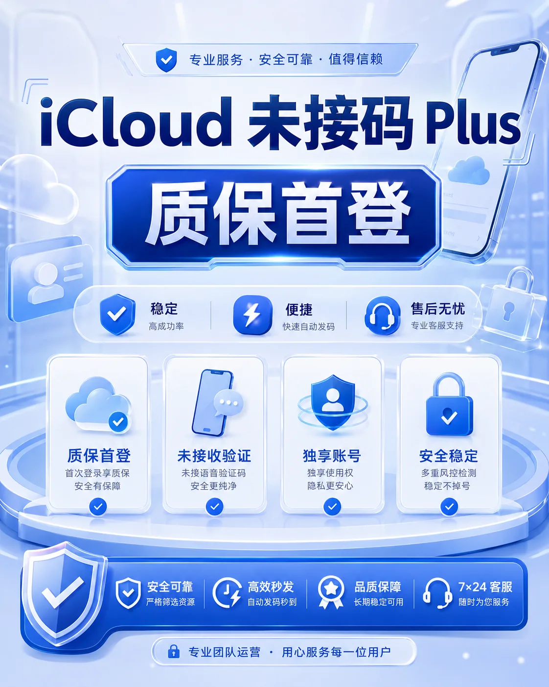 [MOMO] plus 未接马 质保首登 商品图片