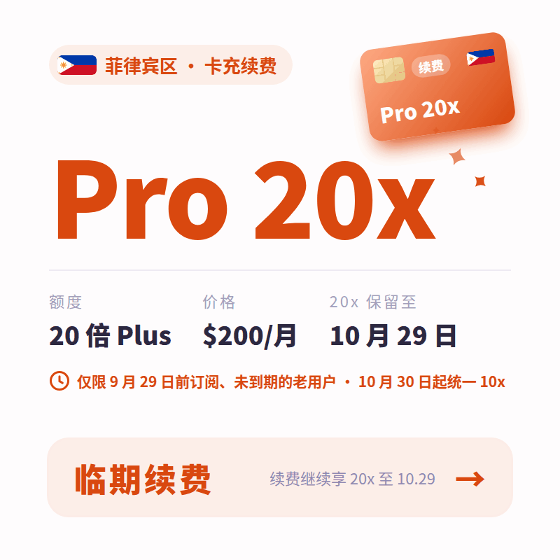 【官方充值】菲区 Codex Pro（原20x) CDK 卡充临期续费专用自动换绑卡续订（只限三天内到期账号） 商品图片