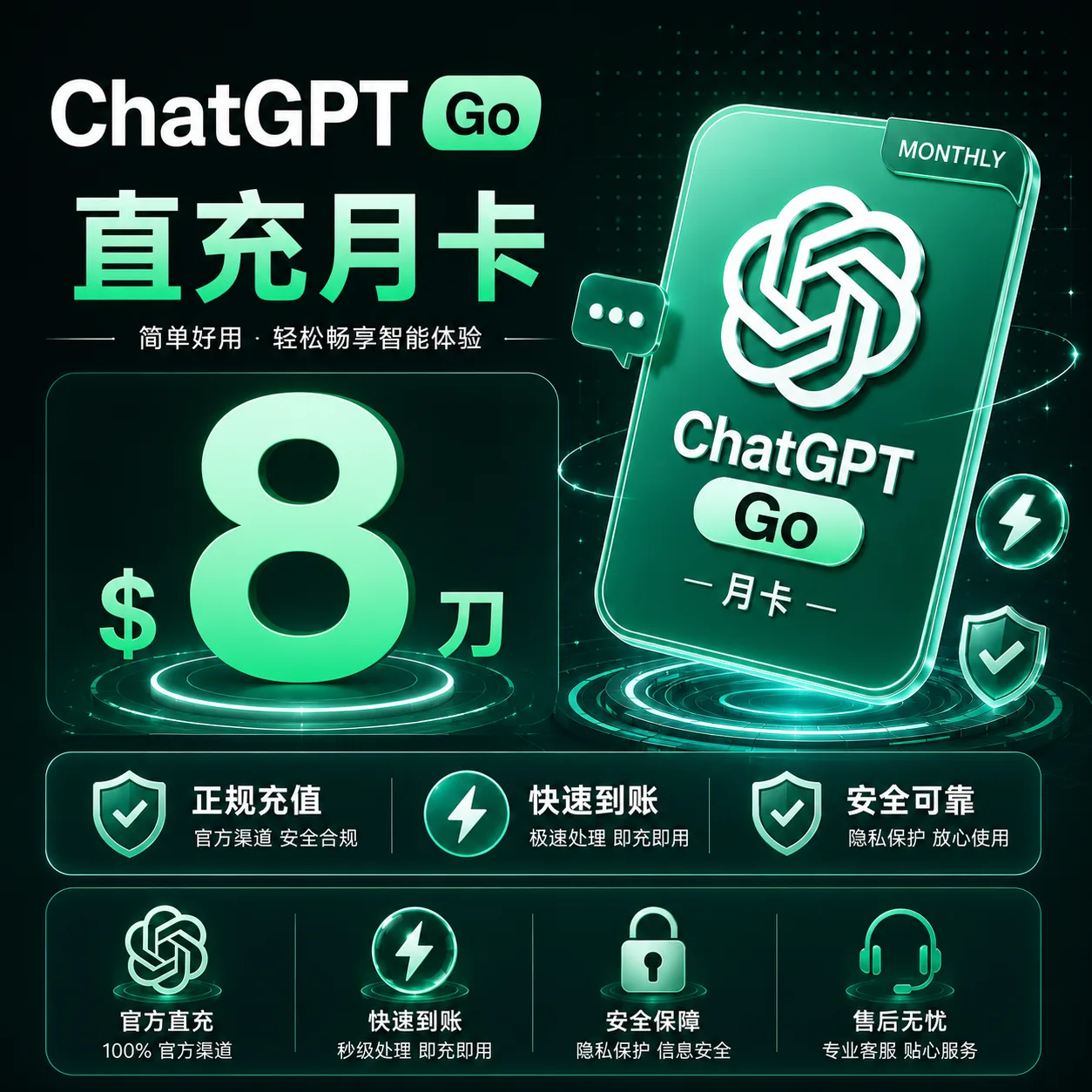 Codex Go 正规充值(看清楚,不是Plus会员) 商品图片