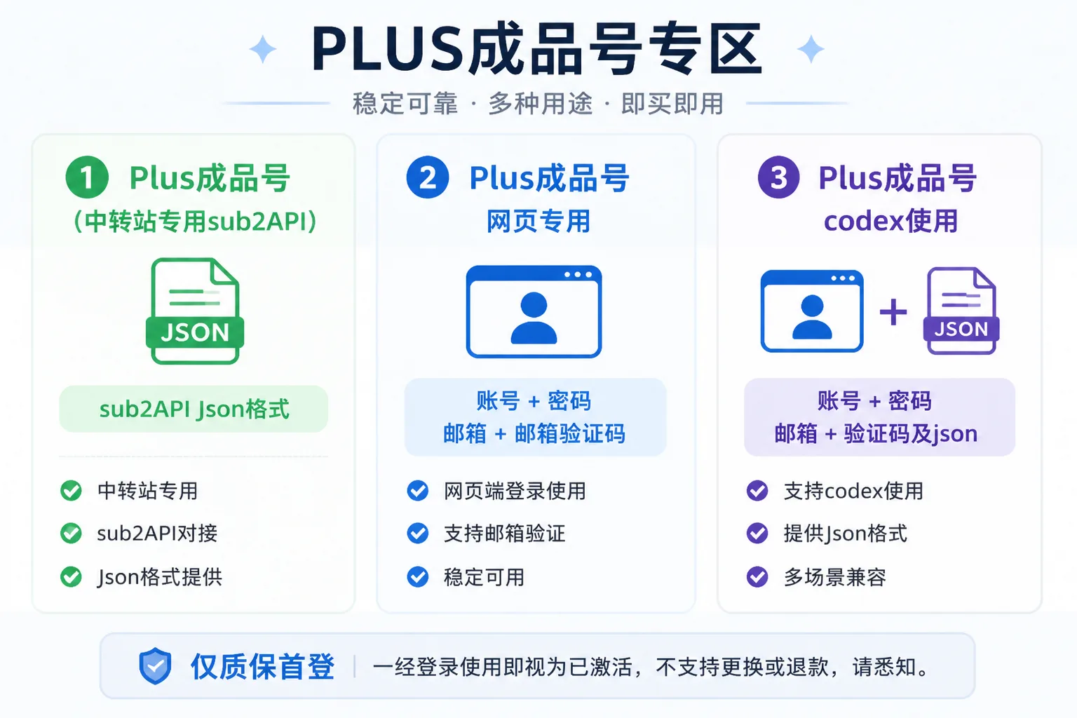G-Plus成品号,可网页app,需自行接马后可codex ,可中转站 商品图片